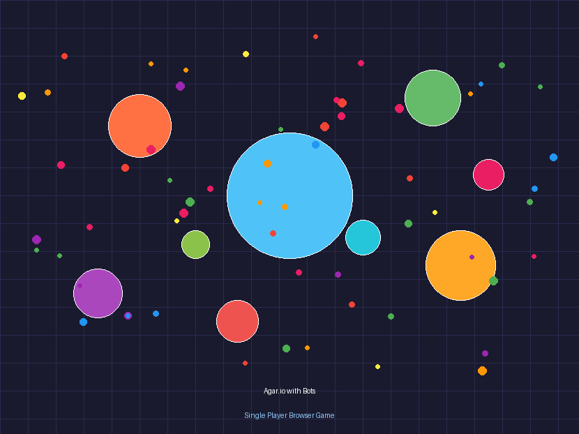 Agar.io with Bots
